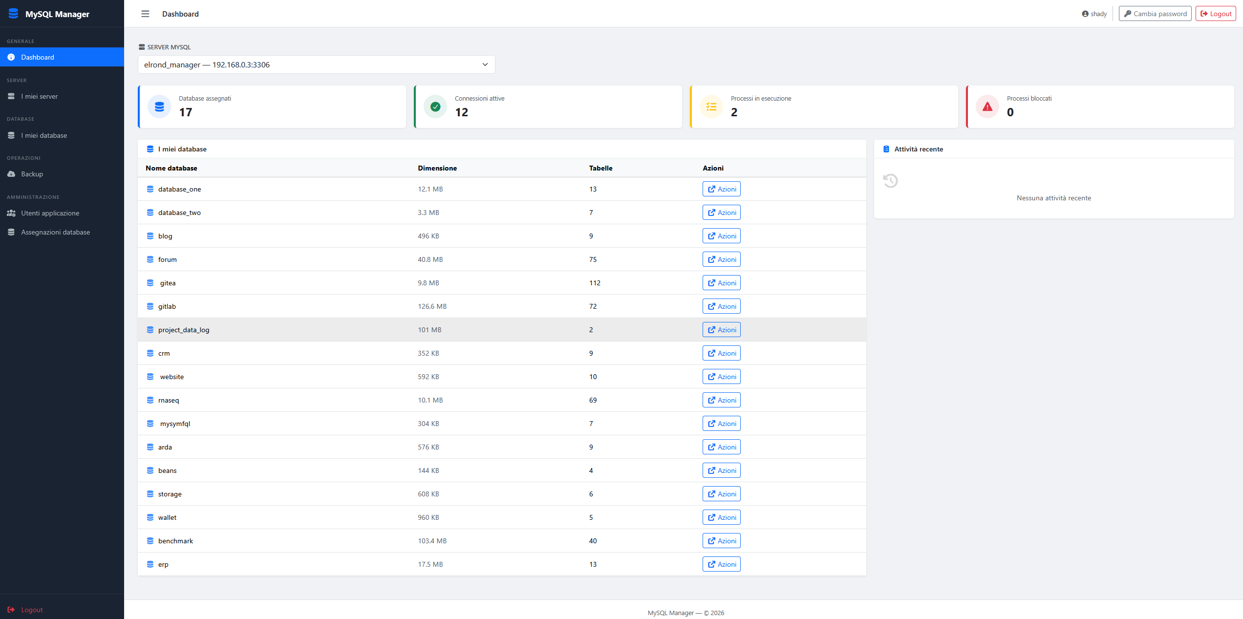 Database list
